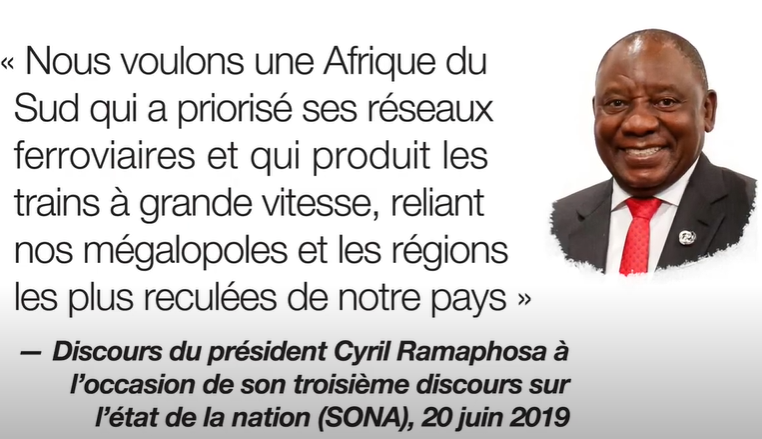 Le réseau ferroviaire intégré à grande vitesse d’Afrique