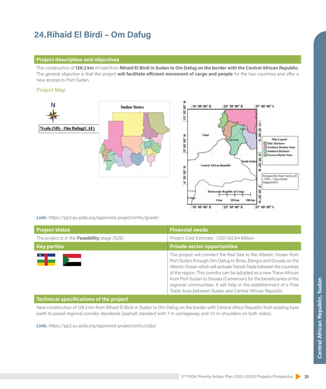 Rihaid El Birdi – Om Dafug