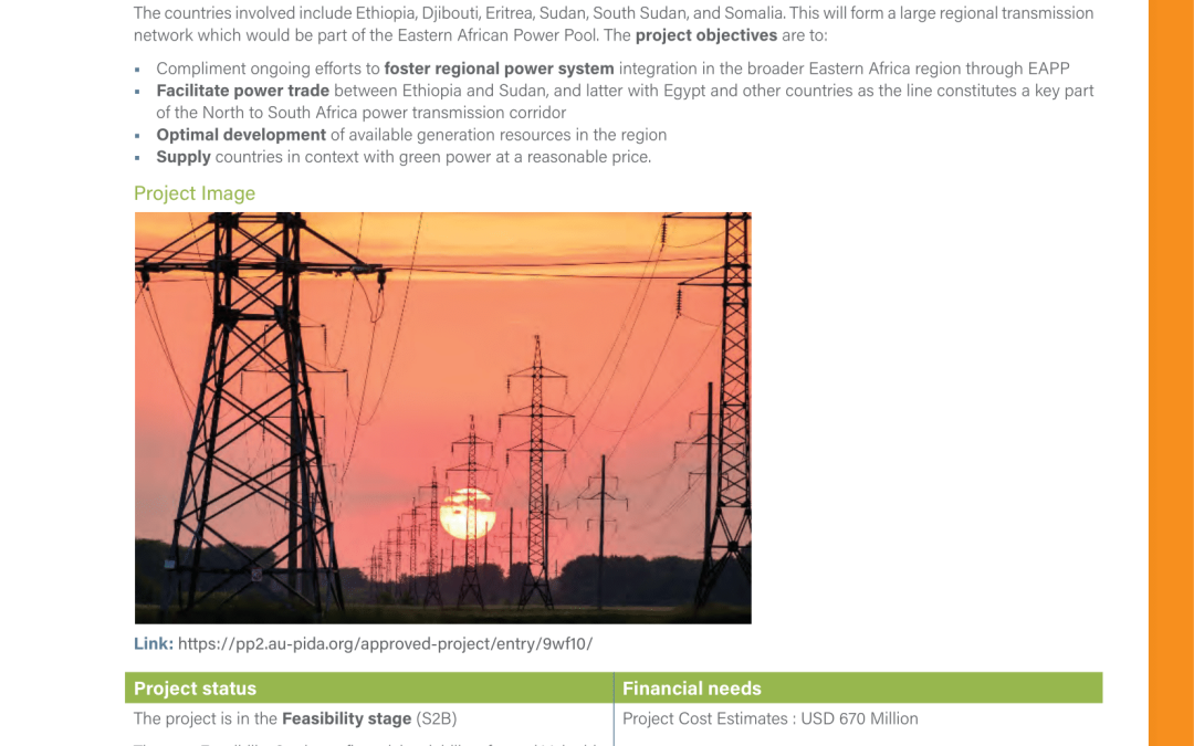 Eastern Africa Green Power Transmission Network Project 6 – Guba (Ethiopia) – Khartoum (Sudan)