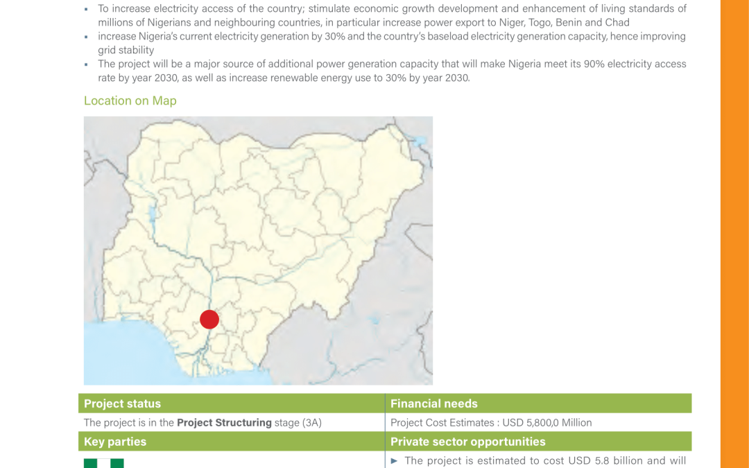 3,050 MW Mambillla Hydroelectric Power Project