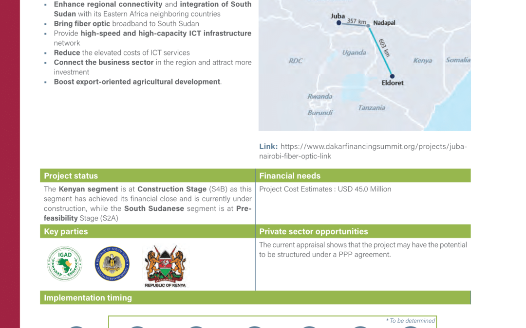 Juba – Nairobi Fiber Optic Link