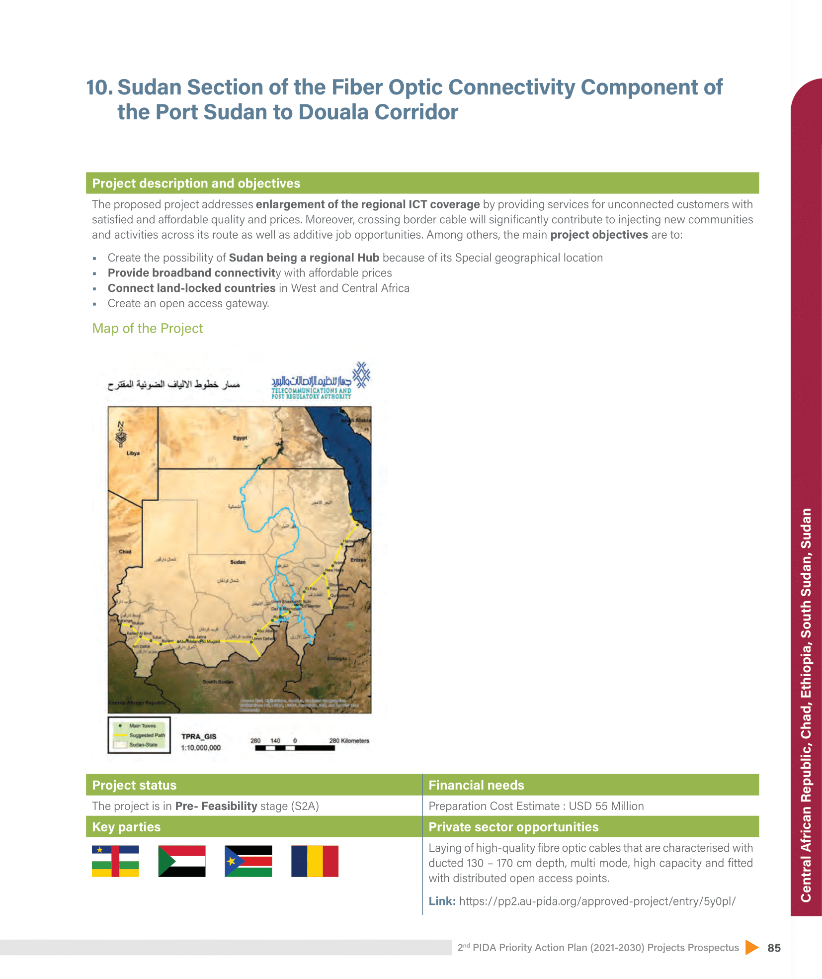 Sudan Section of the Fiber Optic Connectivity Component of the